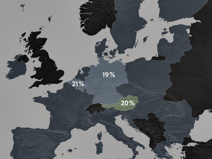 Set taxes in Shopify for Austria if you have exceeded the threshold