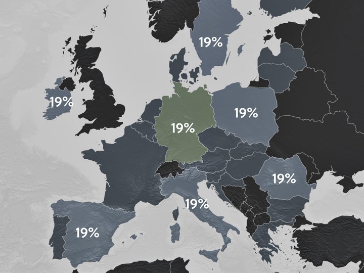 VAT for physical goods in the EU