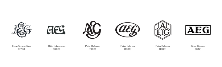 Umwandlung das Logo von AEG